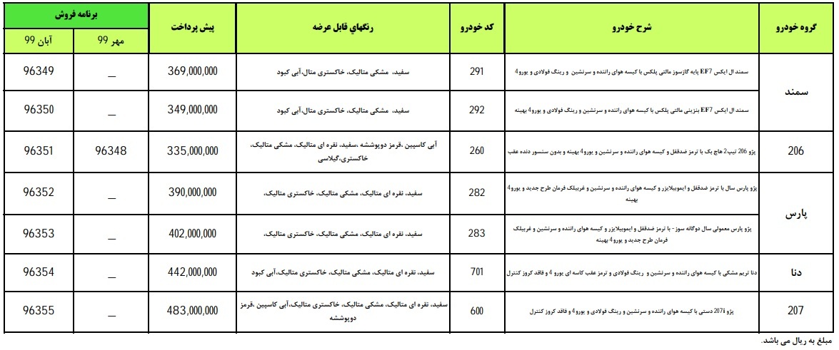طرح پیش فروش جدید محصولات ایران خودرو؛ تحویل پاییز ۹۹