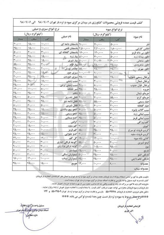 قیمت عمده فروشی انواع میوه اعلام شد قیمت عمده فروشی انواع میوه اعلام شد