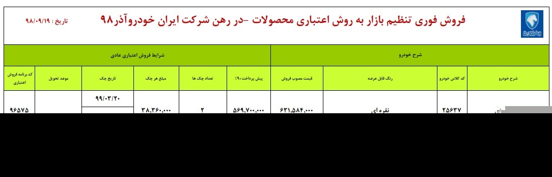 طرح جدید فروش اقساطی ایران خودرو؛ ۳۷ میلیون زیر قیمت بازار!