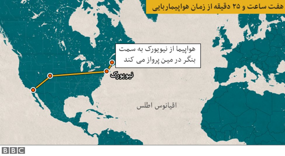 در در