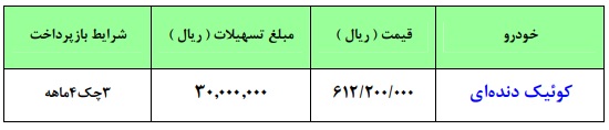 فردا طرح جدید فروش فوری کوییک ۱۵ میلیون ارزانتر از بازار فردا طرح جدید فروش فوری کوییک ۱۵ میلیون ارزانتر از بازار