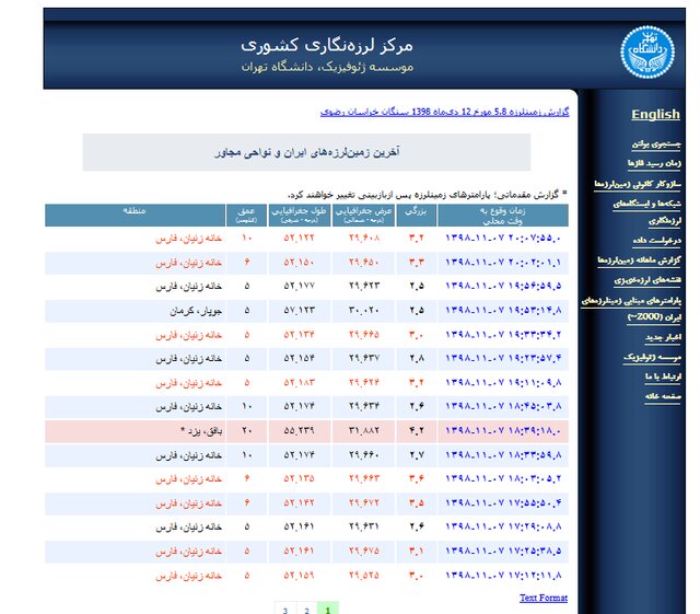 زلزله ۴.۲ ریشتری در بافق یزد