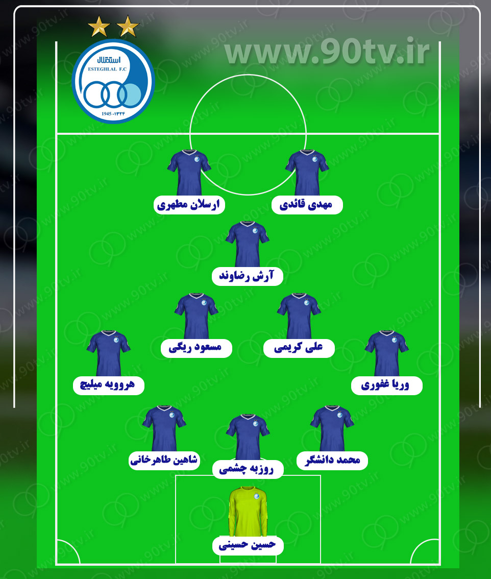 (عکس، فیلم، حاشیه) دربی را با فرارو دنبال کنید