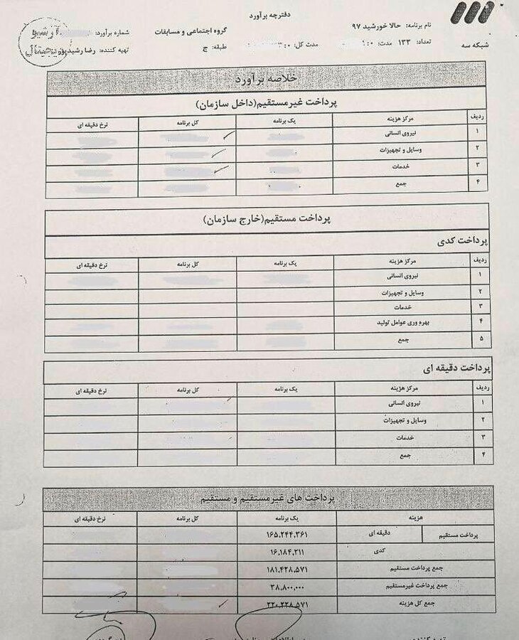 پاسخ شبکه سه به اتهام دستمزد ۴۵۰میلیونی رشیدپور