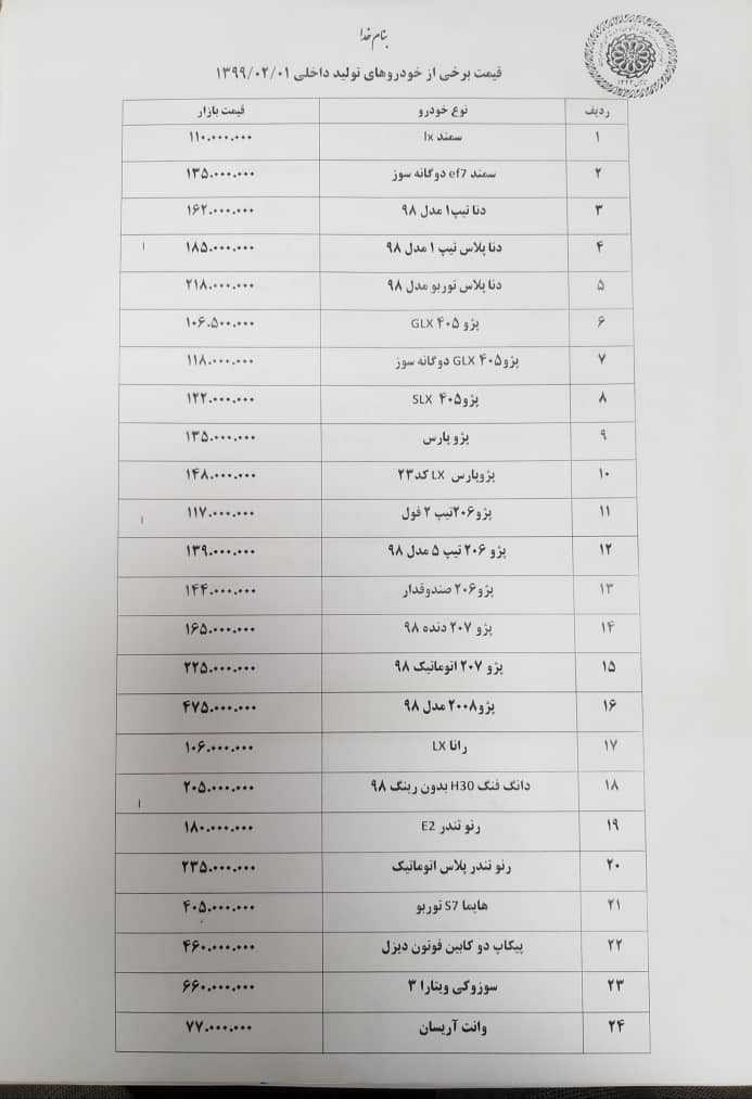 قیمت روز خودروهای سایپا و ایران خودرو؛ قیمت روز خودروهای سایپا و ایران خودرو؛
