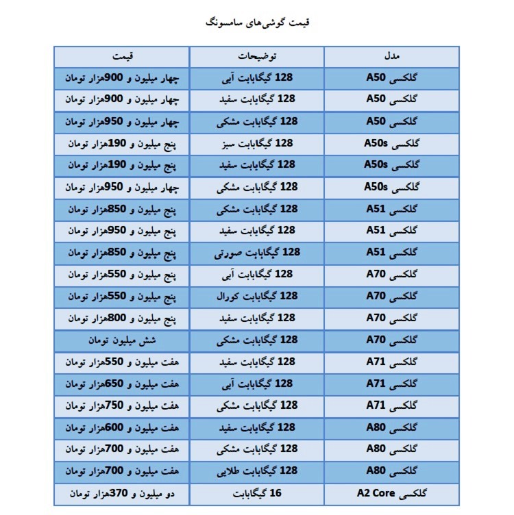قیمت روز موبایل در بازار امروز ۲۸ اردیبهشت قیمت روز موبایل در بازار امروز ۲۸ اردیبهشت