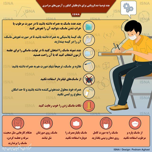 توصیه‌های ضد کرونایی برای داوطلبان کنکور
