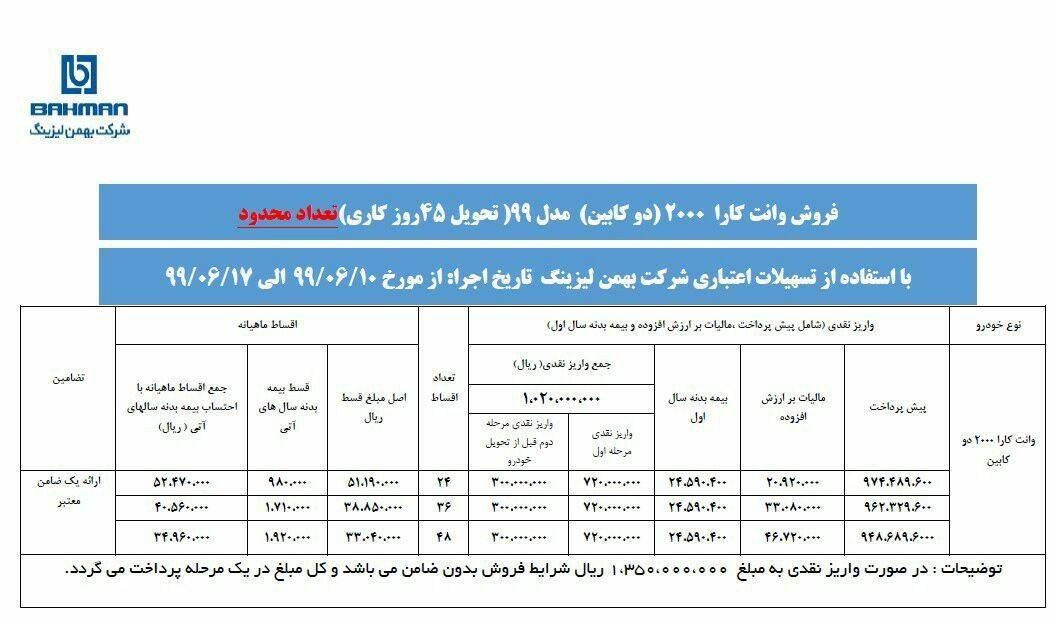 فروش لیزینگی وانت کارا؛ قیمت تمام شده ۲۵۵ و ۲۷۰ میلیون! فروش لیزینگی وانت کارا؛ قیمت تمام شده ۲۵۵ و ۲۷۰ میلیون!