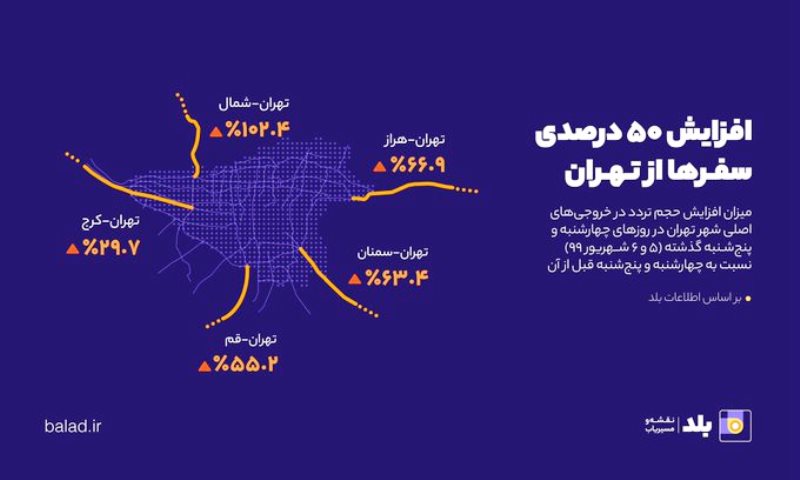 به جای تیتر پیشنهادی به جای تیتر پیشنهادی