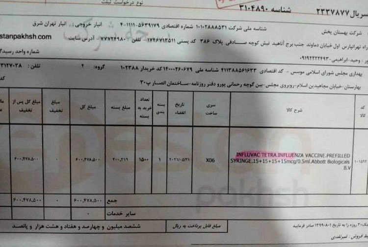ماجرای ۱۵۰۰واکسن آنفلوانزا برای نمایندگان مجلس