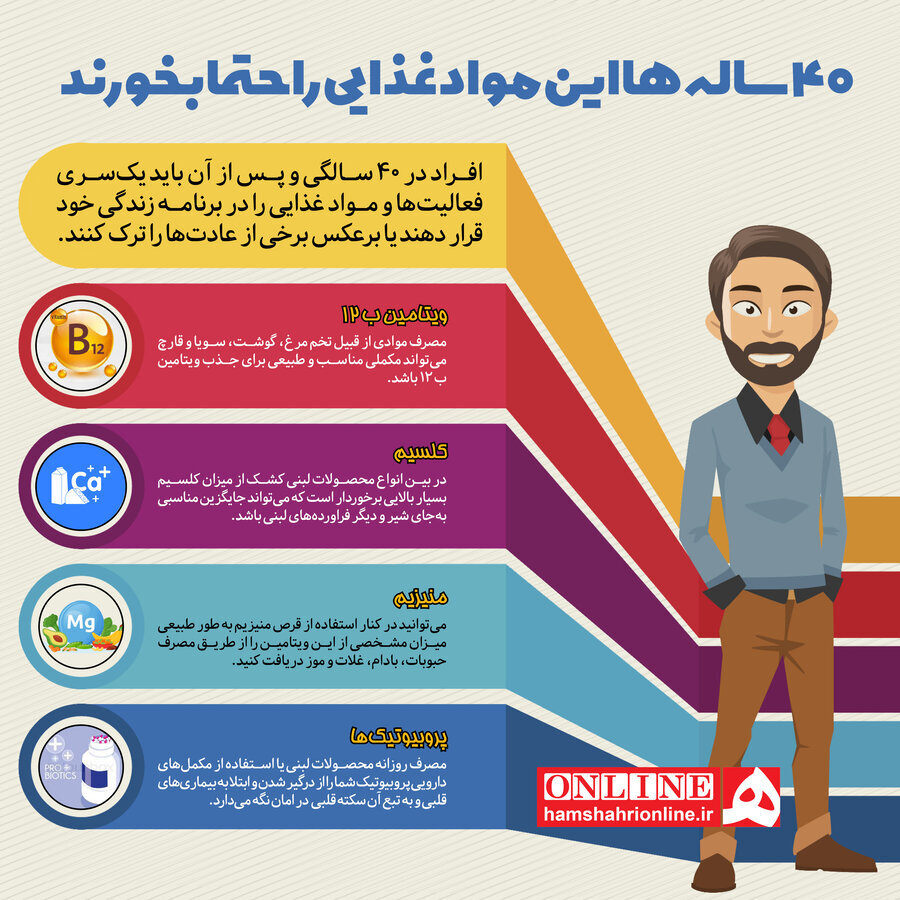 اگر به سن ۴۰ سال رسیده اید این مواد غذایی را حتما بخورید