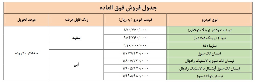 ثبت نام فروش فوری سایپا امروز سه‌شنبه ۲۰ آبان +شرایط و جزییات