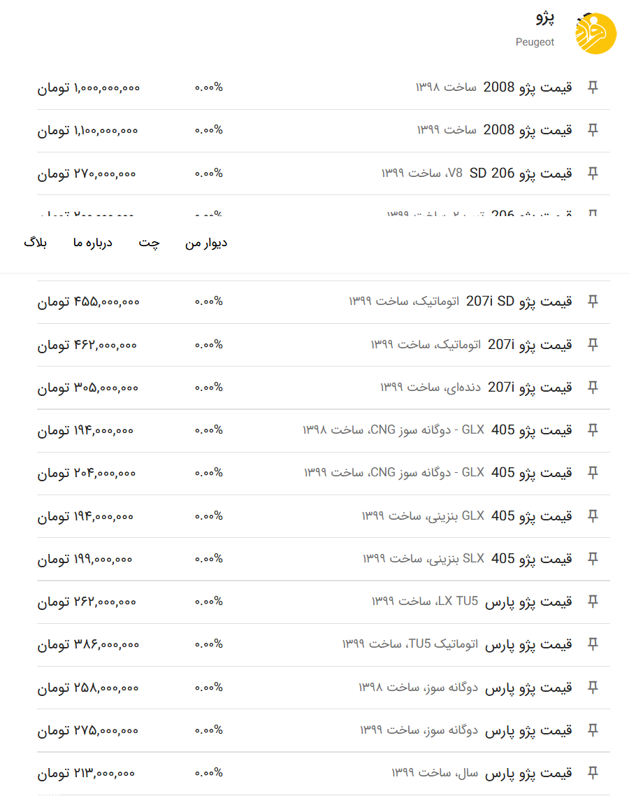 قیمت روز پراید و انواع خودرو در بازار امروز شنبه ۲۴ آبان ۹۹؛ پراید ۱۱۱ به ۱۲۵ میلیون رسید