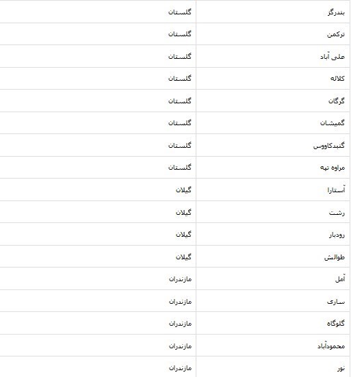 کرونا