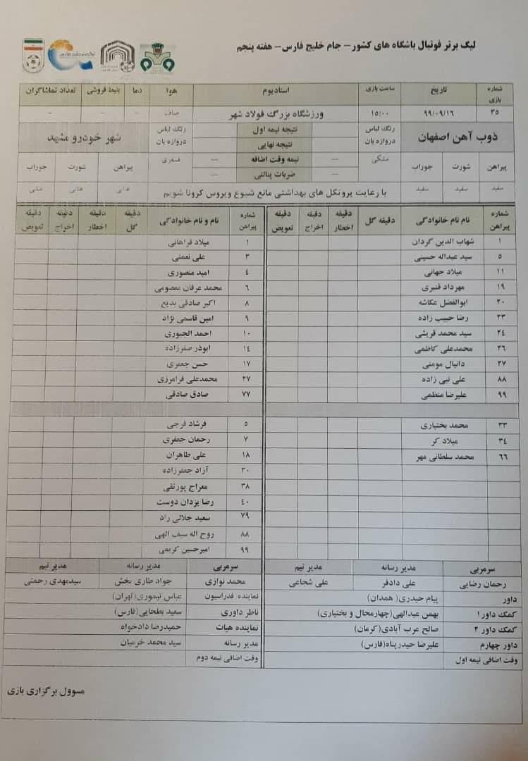 (عکس) رختکن عجیب پیش از دیدار لیگ برتری