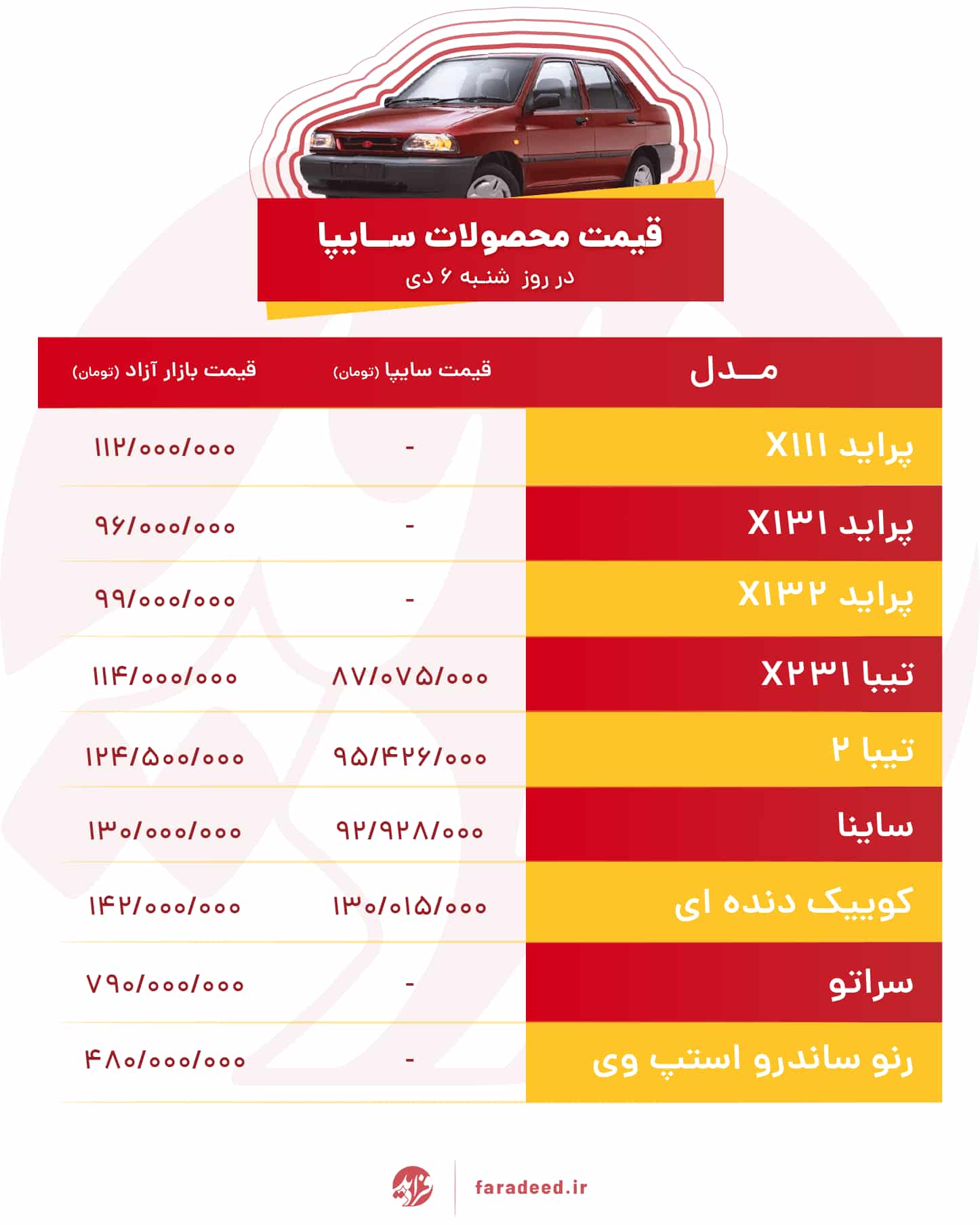 خودروهای سایپا