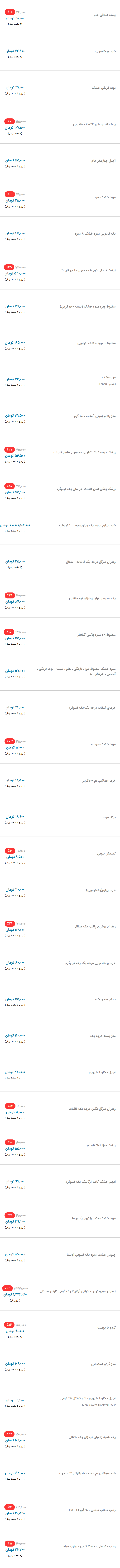 مقایسه قیمت انواع آجیل «شب یلدا» امسال با سال گذشته؛ آجیل چقدر گران شد؟