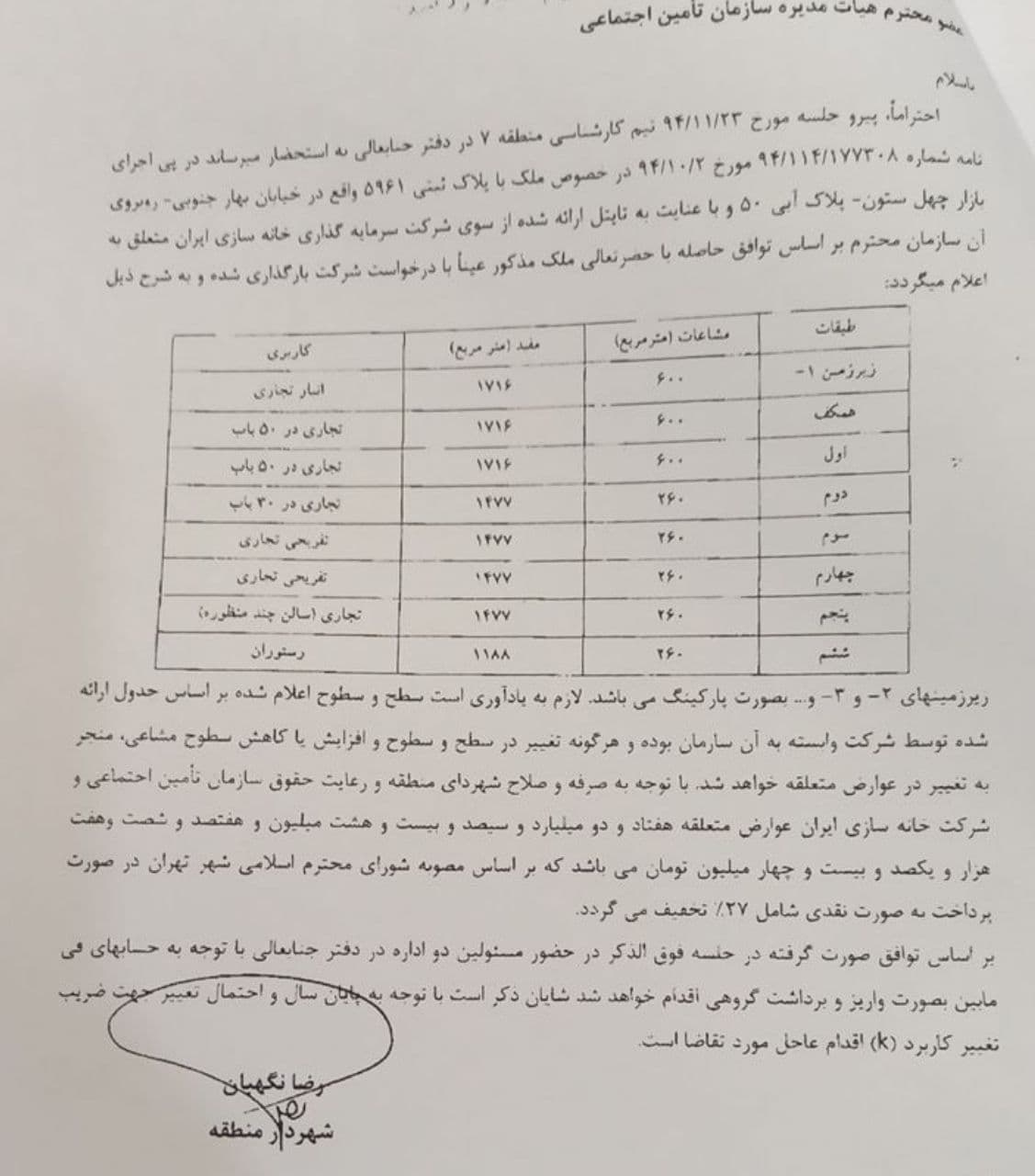 شهر تهران