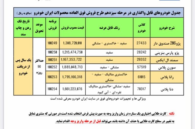 فروش‌فوق‌العاده ۶ محصول ایران‌خودرو از امروز