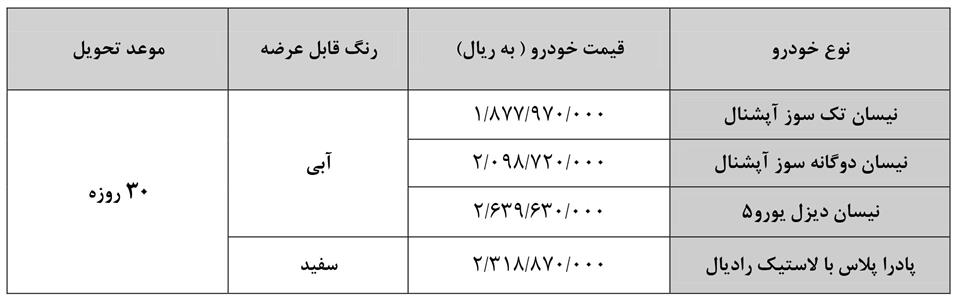همه چیز درباره شرایط فروش نیسان زامیاد بهمن 99