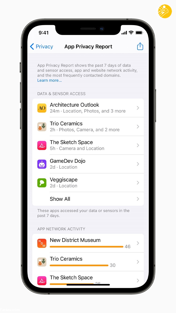 (تصاویر) رونمایی اپل از iOS 15؛ مشخصات و ویژگی‌های کامل