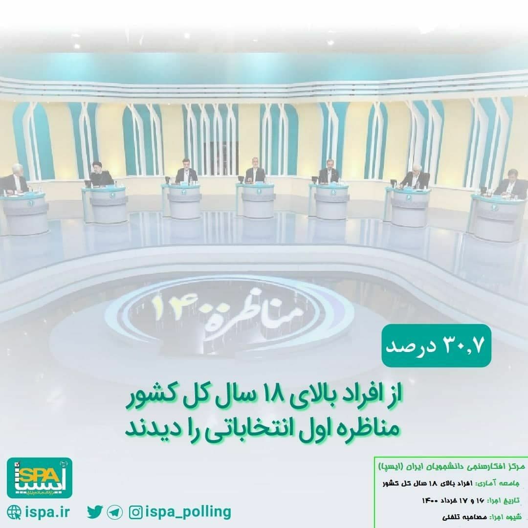 مناظره