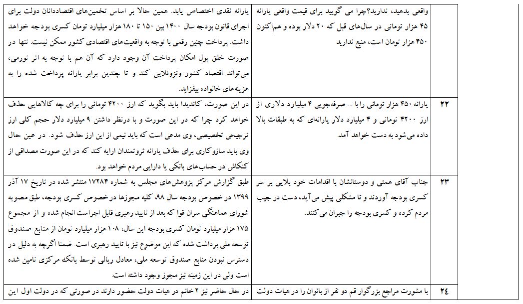 وعده های انتخاباتی