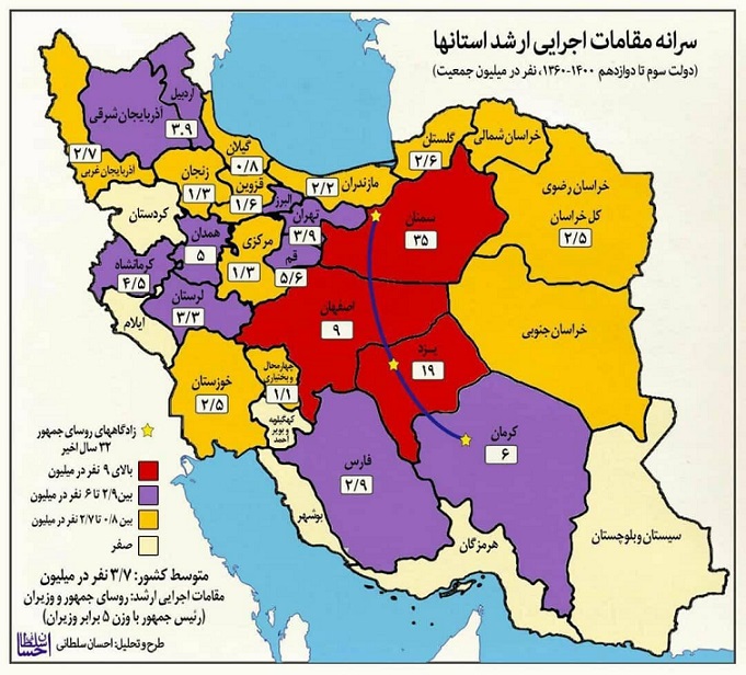 مقامات اجرایی ارشد کشور