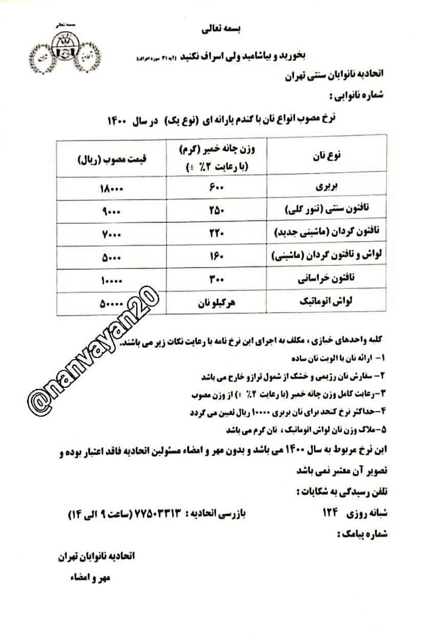 قیمت نان