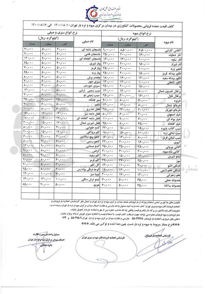 قیمت عجیب میوه‌های وارداتی در بازار تهران؛ ۱۲ دی ۱۴۰۰