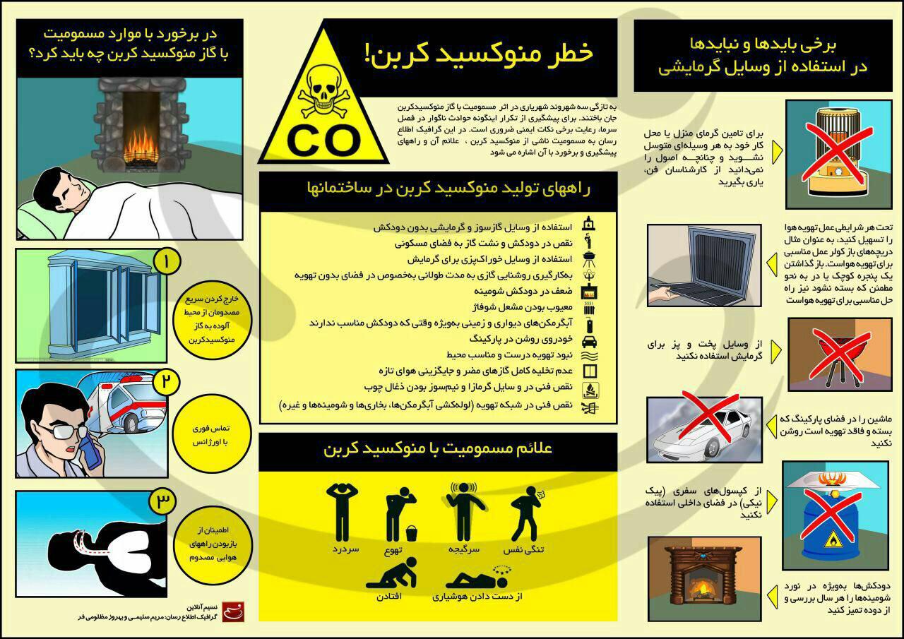 نوزاد ۶ ماهه مادر و خواهرش را نجات داد