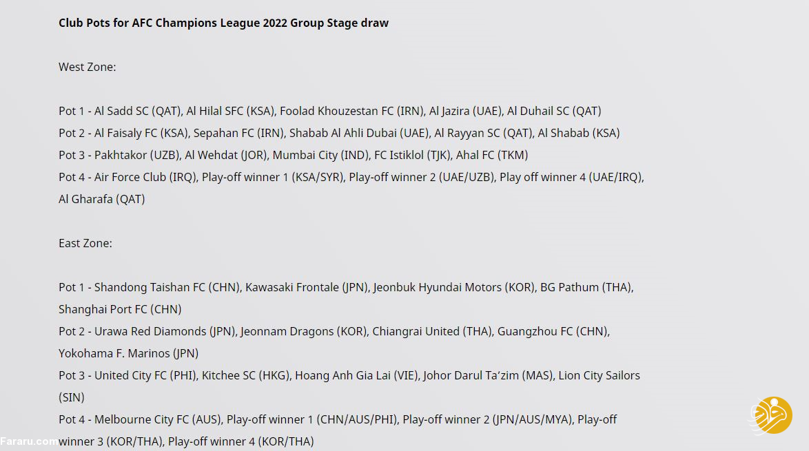 (عکس) حذف استقلال و پرسپولیس قطعی شد