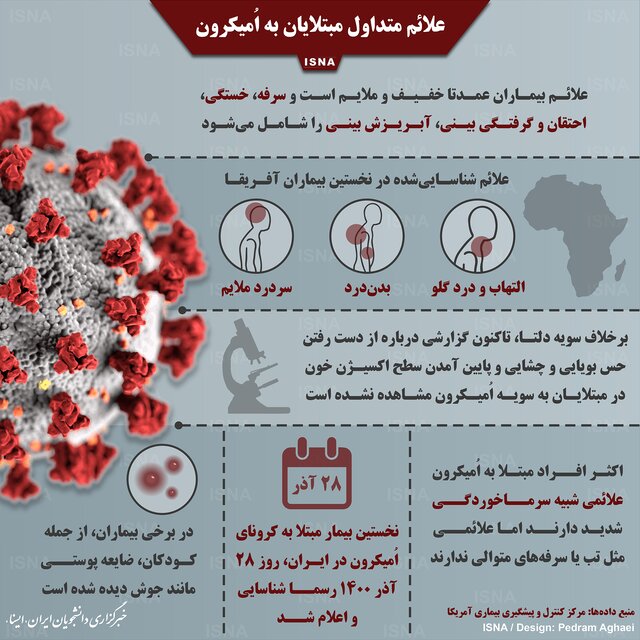 آیا همه افراد به سویه اومیکرون مبتلا می‌شوند؟