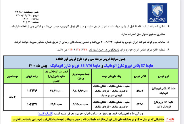 فروش فوق العاده دو محصول هایما از امروز ۲۶ بهمن ۱۴۰۰