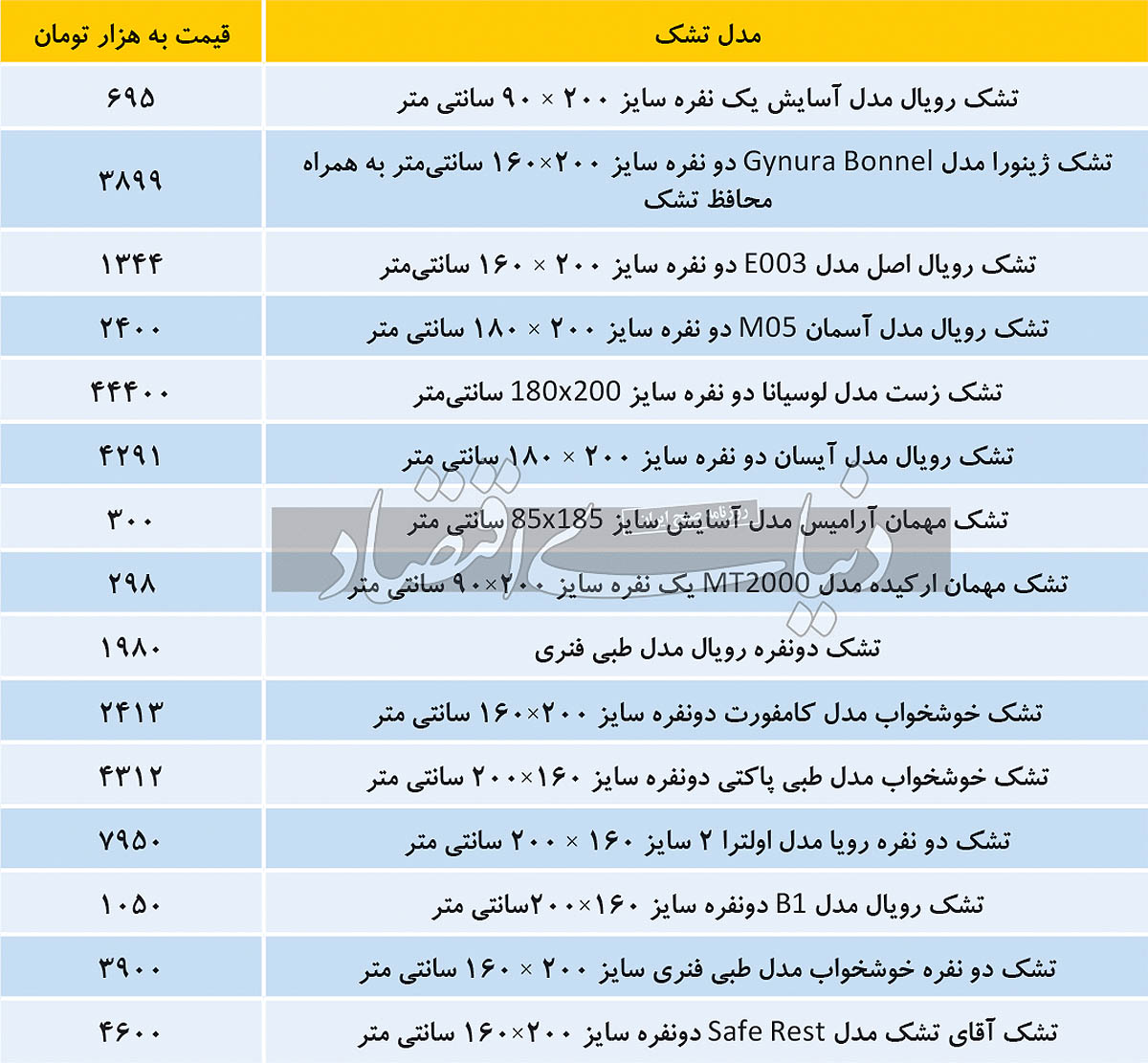 تشک‌های خواب