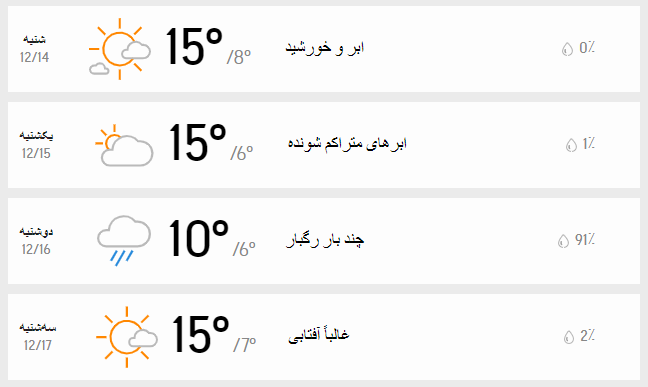 پیش‌بینی وضعیت آب و هوای تهران فردا یکشنبه ۱۵ اسفند ۱۴۰۰