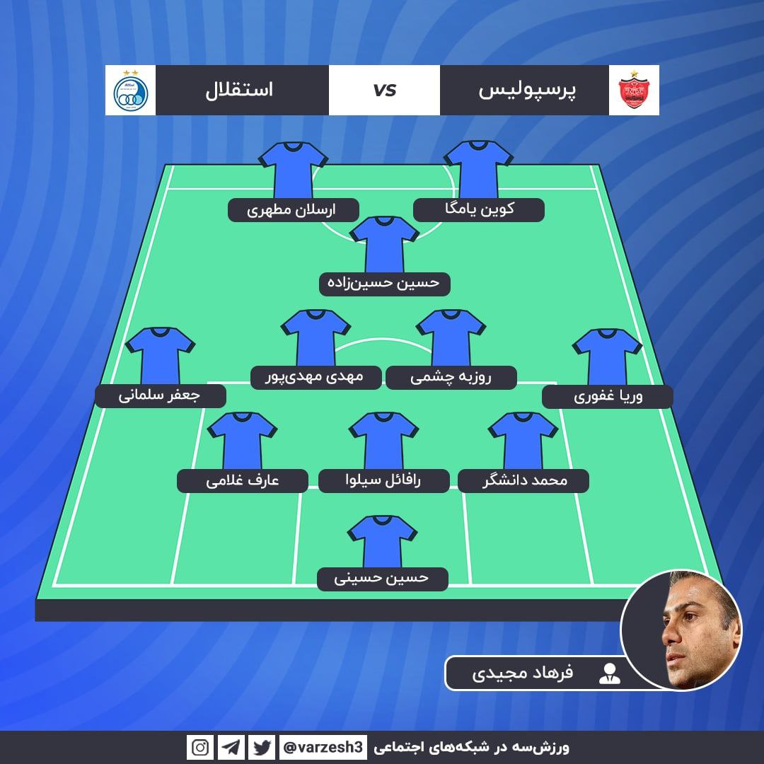 ترکیب استقلال در دربی ۹۸ پایتخت اعلام شد