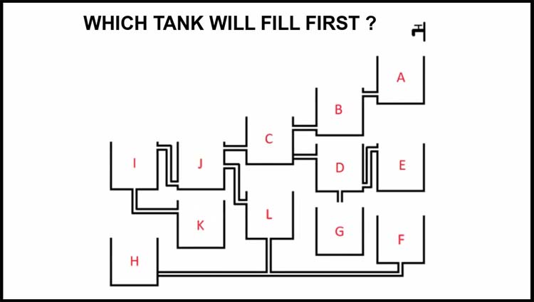 معما‌های تصویری جذاب همراه با جایزه نقدی