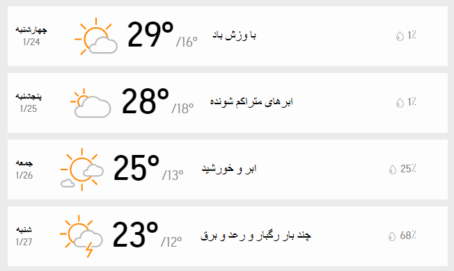 جدول دمای سه روزه