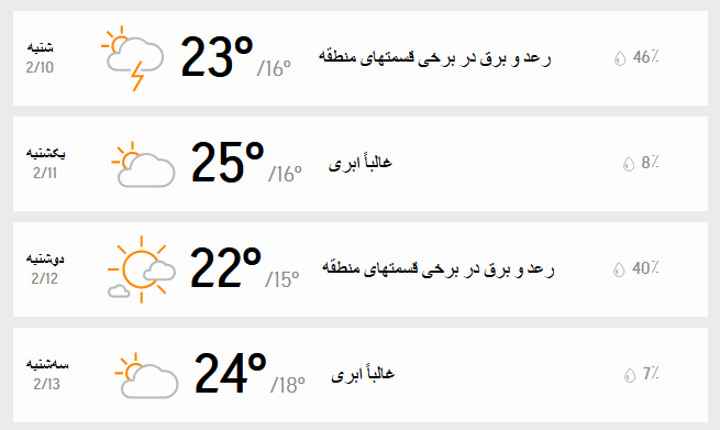 جدول سه روزه دمای تهران 