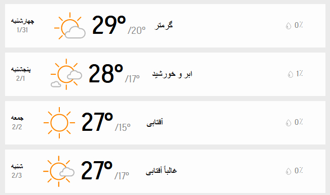 جدول سه روزه دمای هوای تهران