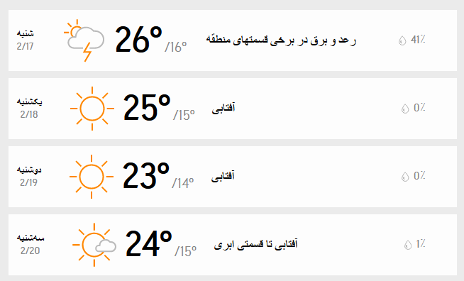 جدول سه روزه دمای تهران 