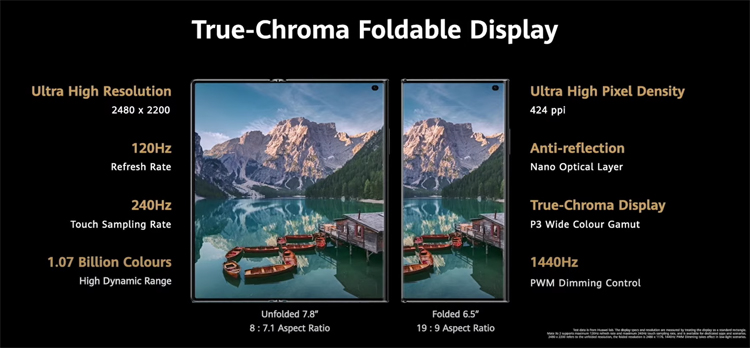 عرضه گوشی تاشو هواوی Mate Xs 2 در بازار‌های بین‌المللی