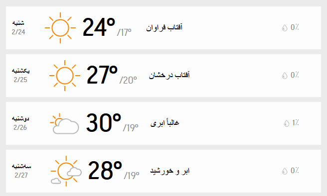 جدول سه روزه دمای تهران 