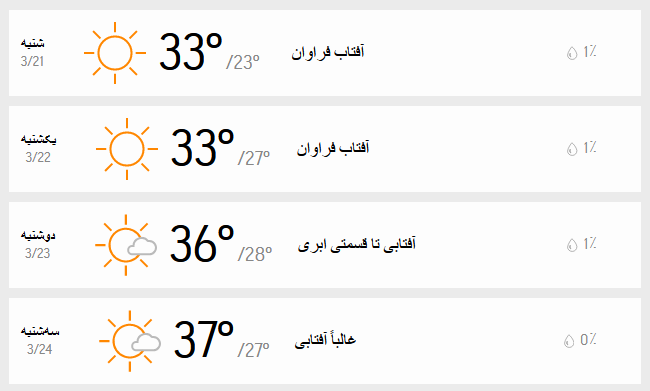 دمای تهران 