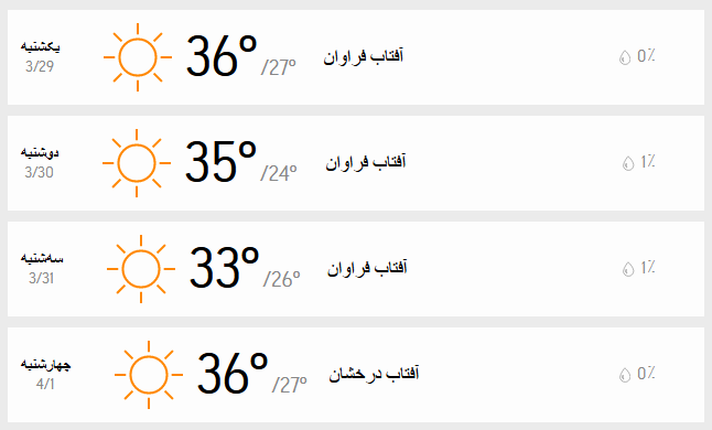 دمای تهران 