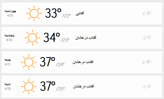 دمای تهران