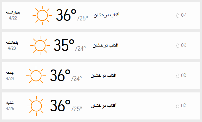 دمای تهران 