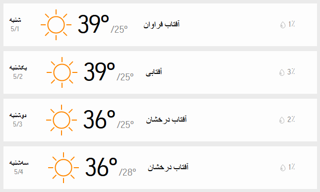 دمای تهران 