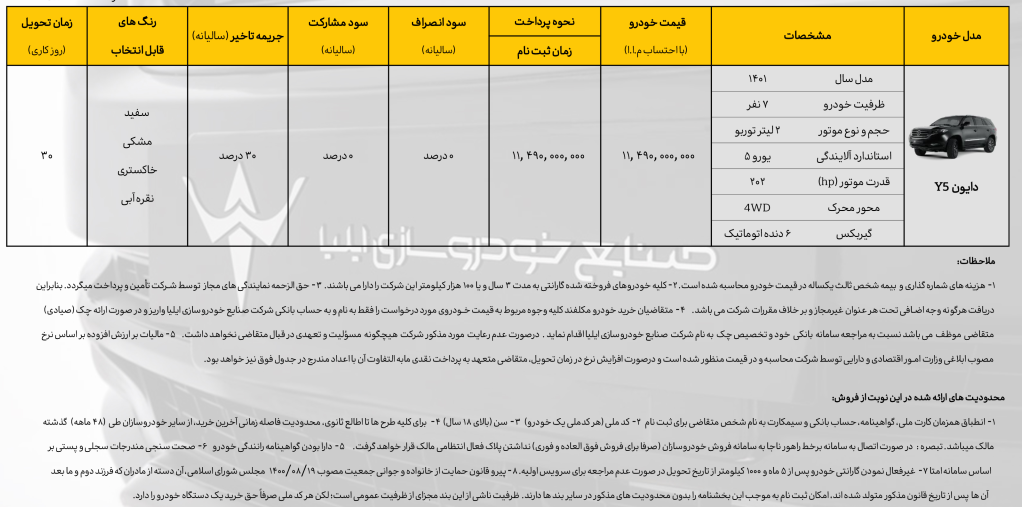 دایون Y۵ 